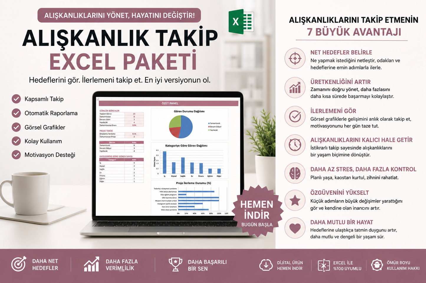 Günlük alışkanlık takibi