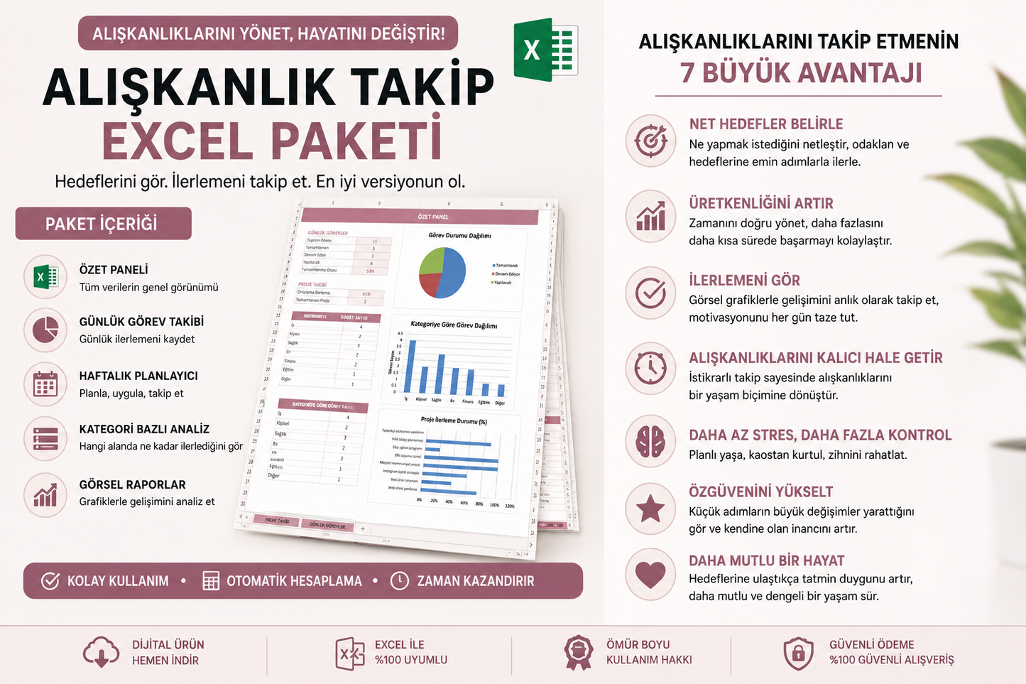 Günlük alışkanlık takibi